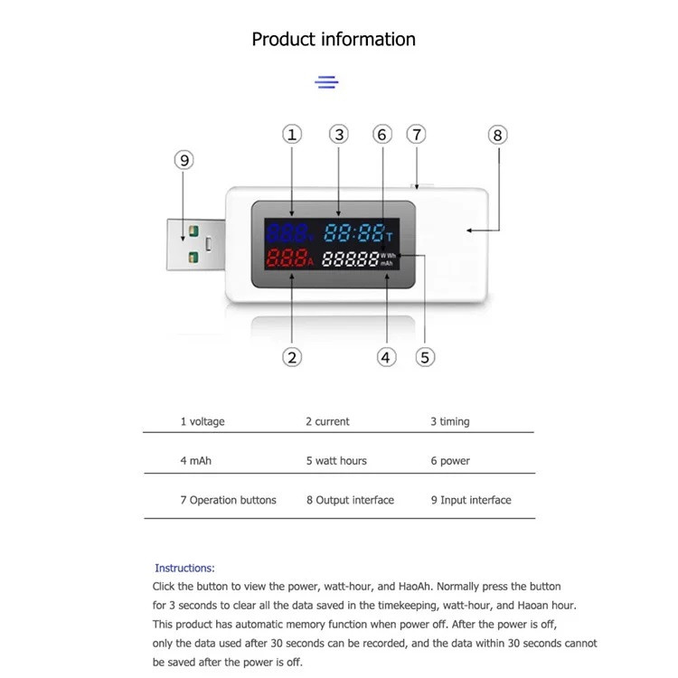 تستر درگاه USB فست شارژ مدل keweisi kws-v30
