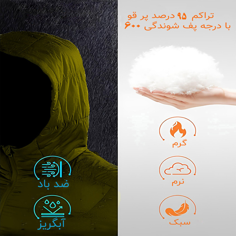 کاپشن کوهنوردی مردانه مدل پر