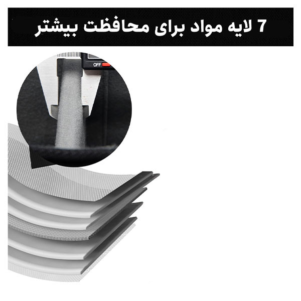 کوله پشتی دوربین سی وات کان مدل Lightweight