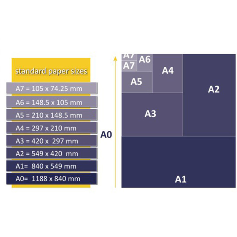 استند قیمت فروشگاهی مدل ال استند A7 بسته 2 عددی
