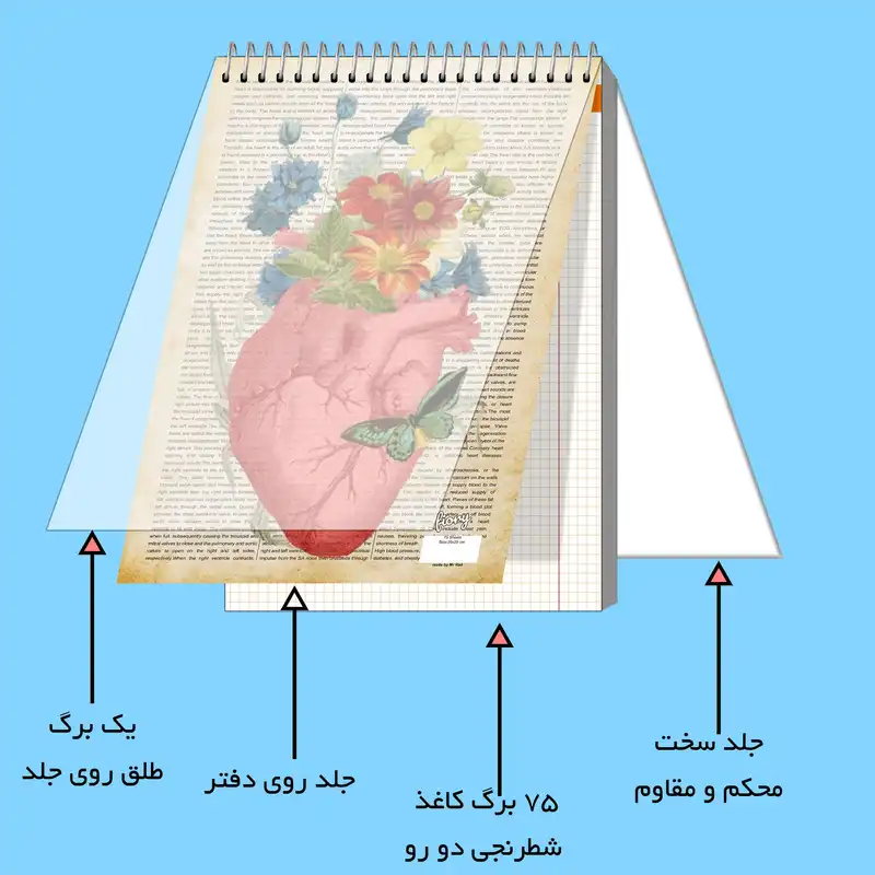 دفتر شطرنجی 75 برگ مستر راد مدل قلب طرح لگال پد کد fiory 2293