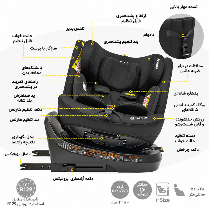 صندلی خودرو کودک جیکیدز مدل Ranger TT 360