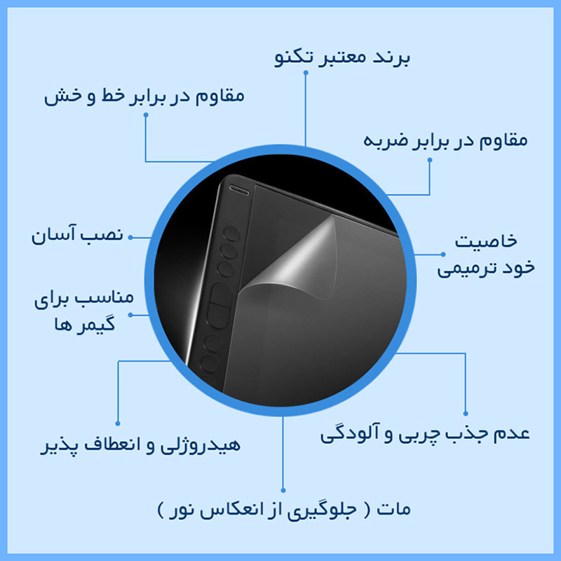 محافظ صفحه نمایش مات تکنو مدل Resistant مناسب برای تبلت مایکروسافت Surface Go 2