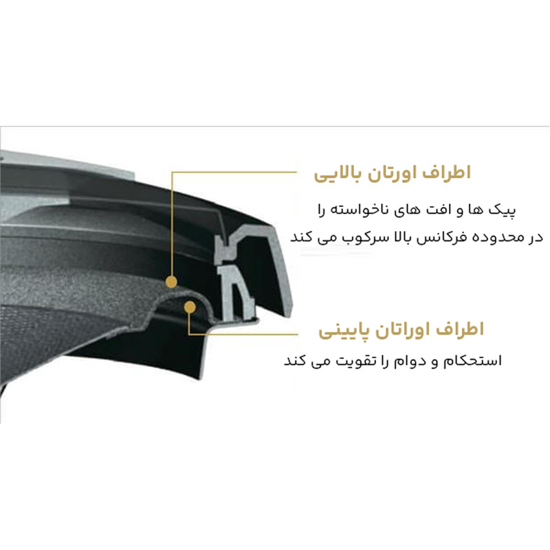 اسپیکر خودرو  مدل TS-6975 V3