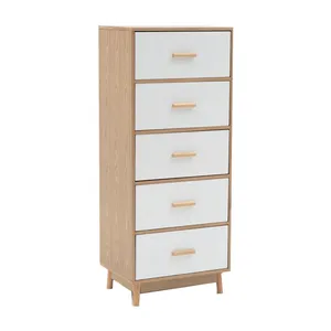 دراور مدل GB19040