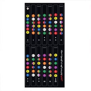 نقد و بررسی برچسب نت گیتار هارمونی مدل Hny کد 1 توسط خریداران