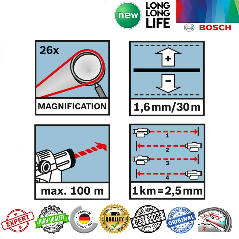 توتال استیشن بوش مدل GOL 26 D + BT160 + GR 500 عکس شماره 8