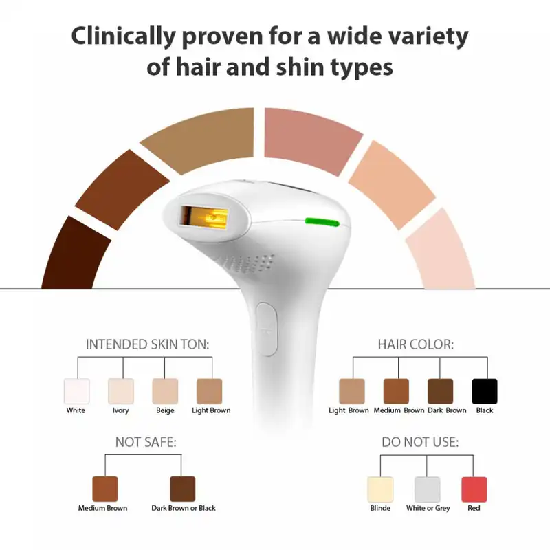 لیزر موهای زائد بدن و صورت تیروس مدل D