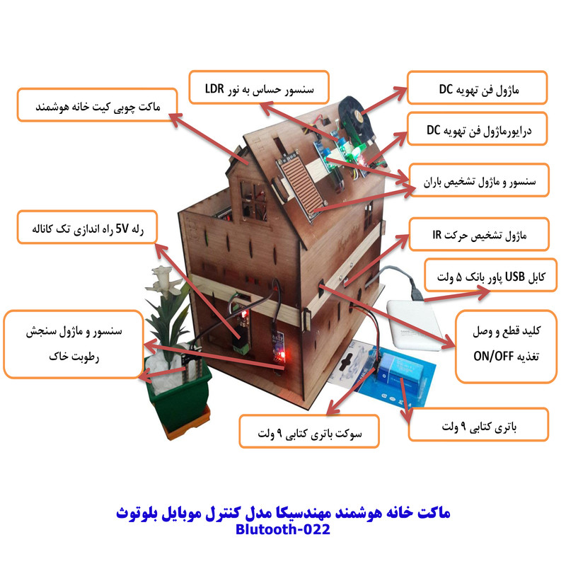 کیت آموزشی مهندسیکا مدل خانه هوشمند کنترل موبایل کد Blutooth-022