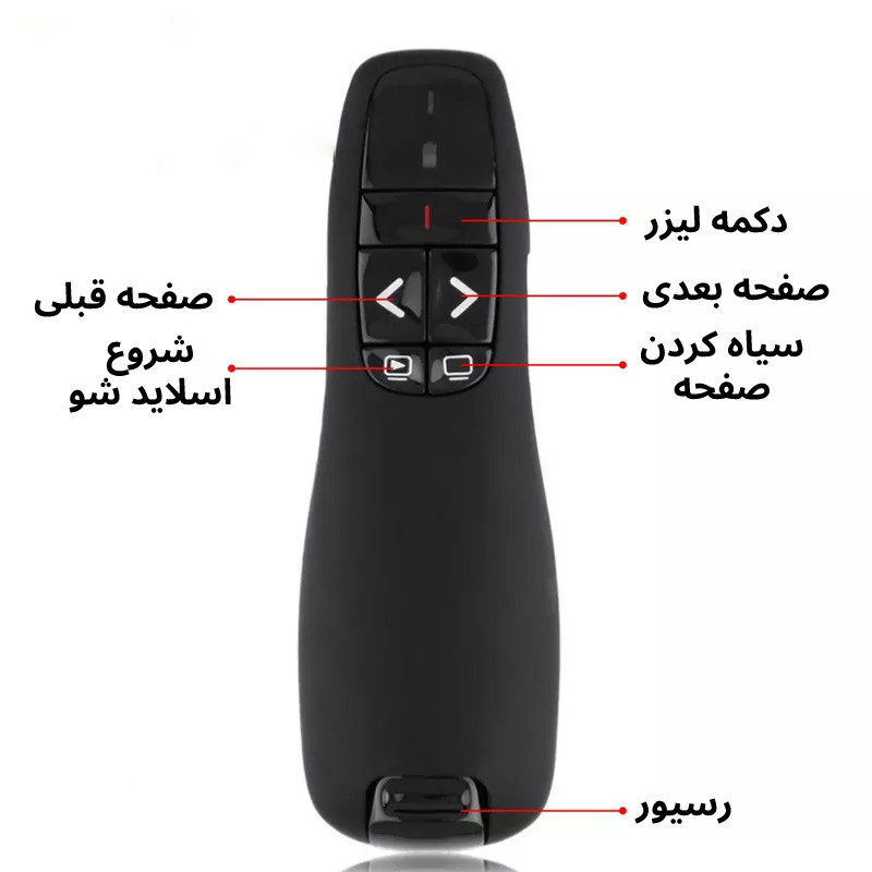 پرزنتر بی سیم مدل R400