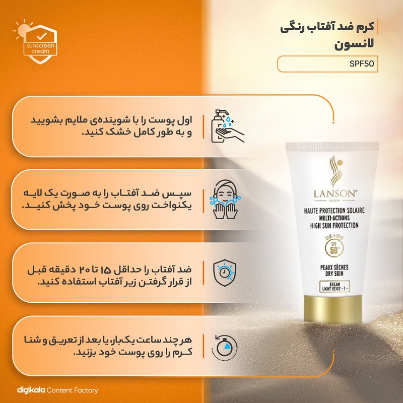کرم ضدآفتاب لانسون شماره 1، حجم 40 میلی‌لیتر در ارزانترین فروشگاه اینترنتی ایران ارزان