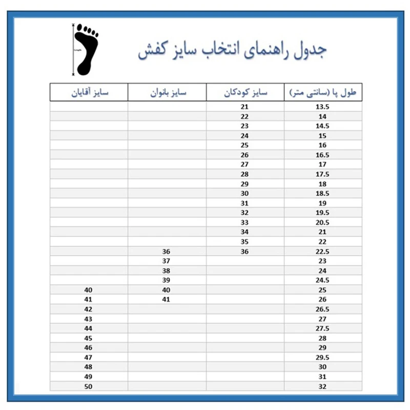 عکس شماره 4