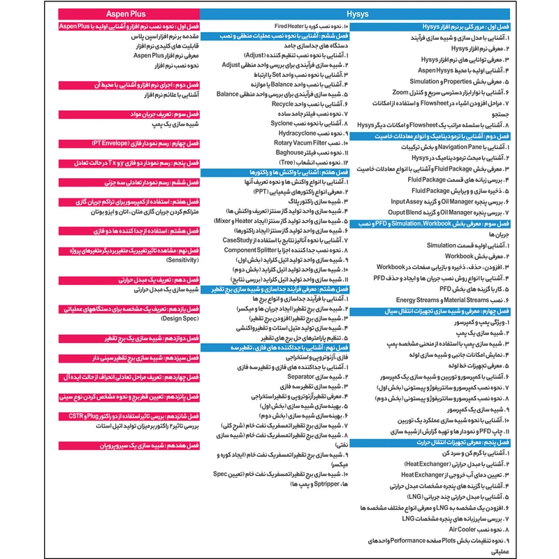 عکس شماره 2