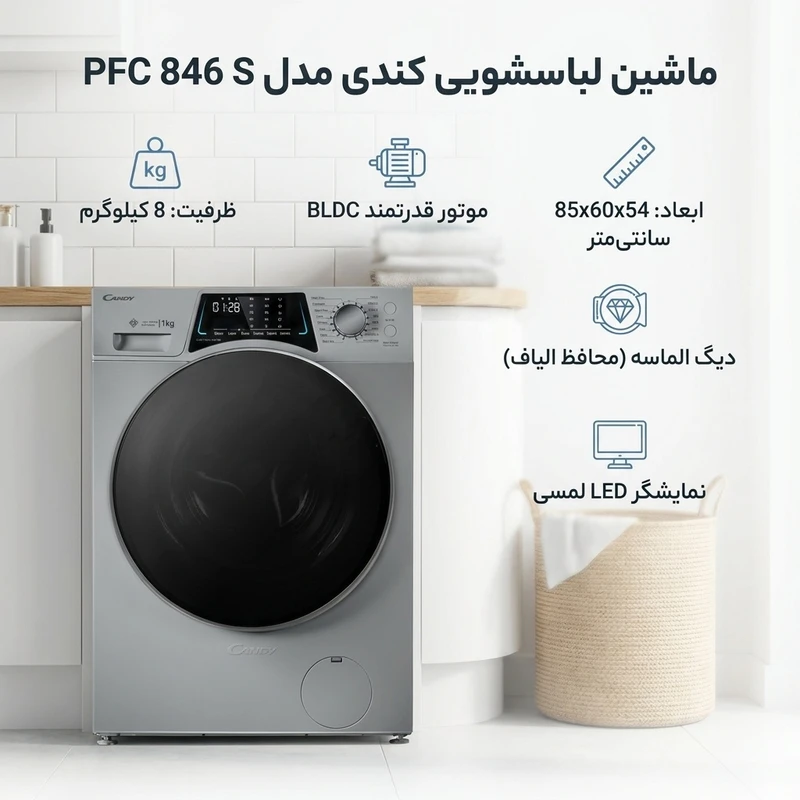 عکس شماره 2 : ماشین لباسشویی اتوماتیک کندی مدل pfc 846 s ظرفیت ۸ کیلوگرم