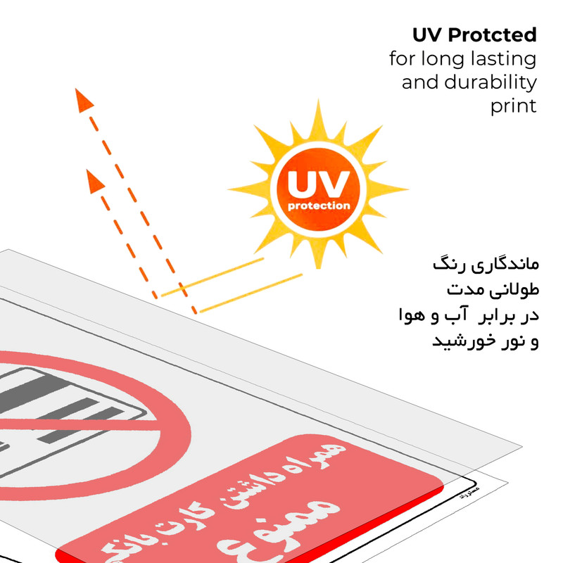 برچسب ایمنی مستر راد طرح همراه داشتن کارت بانکی ممنوع مدل HSE-OSHA-0022 برچسب ایمنی مستر راد طرح همراه داشتن کارت بانکی ممنوع مدل HSE-OSHA-0022