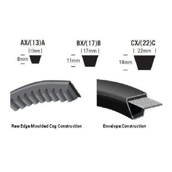 تسمه پروانه سوپر فوجی مدل BX50
