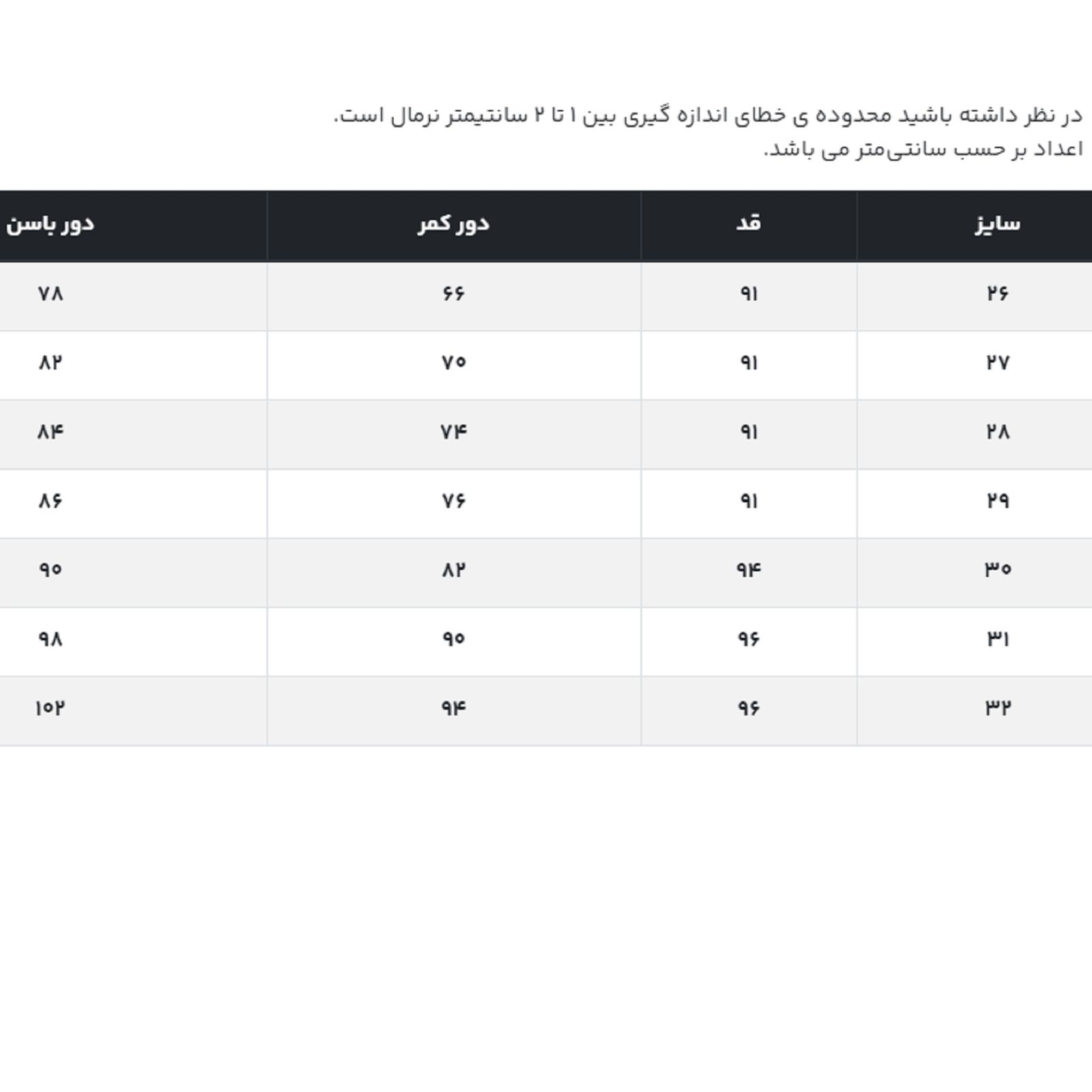 شلوار جین اسکینی زنانه جوتی جینز کد 1221107 رنگ طوسی تیره -  - 6