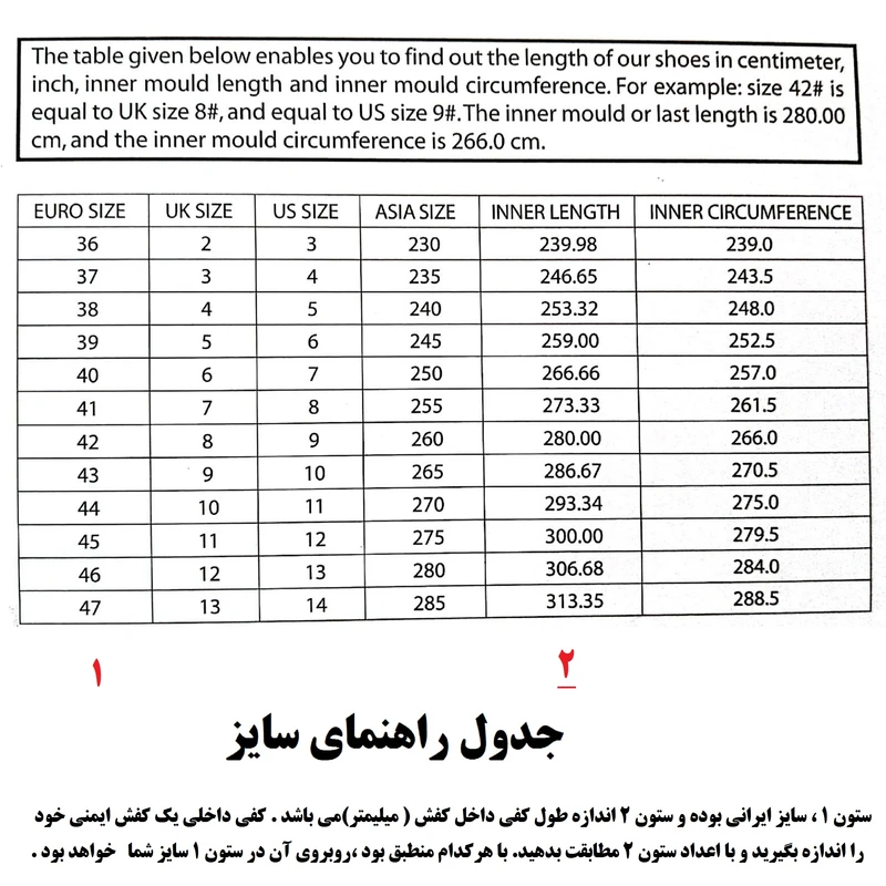 عکس شماره 11 : کفش ایمنی سیف تو مدل عایق برق 18 kv فشار قوی