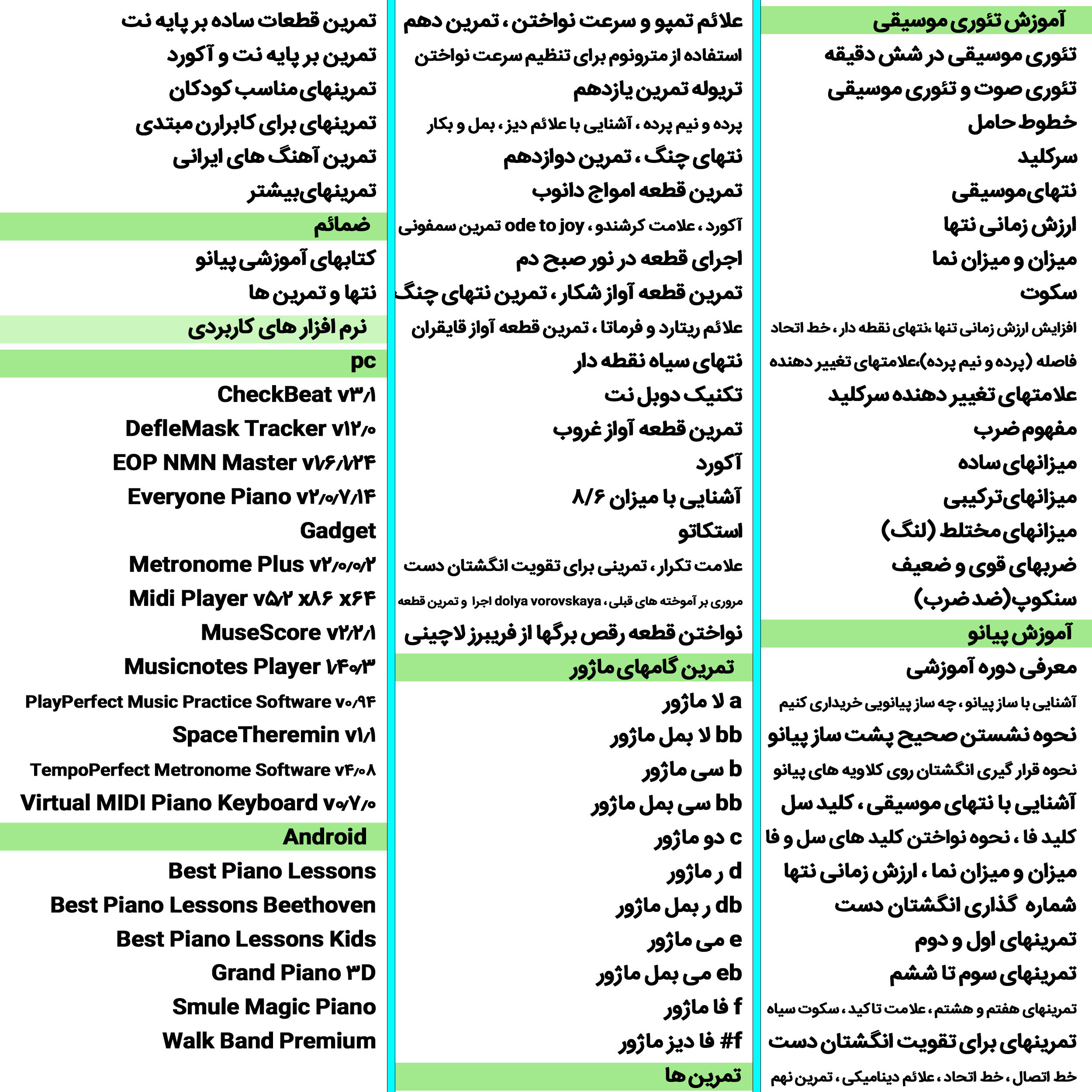 نرم افزار آموزش موسیقی پیانو نشر اطلس آبی به همراه نرم افزار آموزش ویولن ایرانی نشر اطلس آبی نرم افزار آموزش موسیقی پیانو نشر اطلس آبی به همراه نرم افزار آموزش ویولن ایرانی نشر اطلس آبی