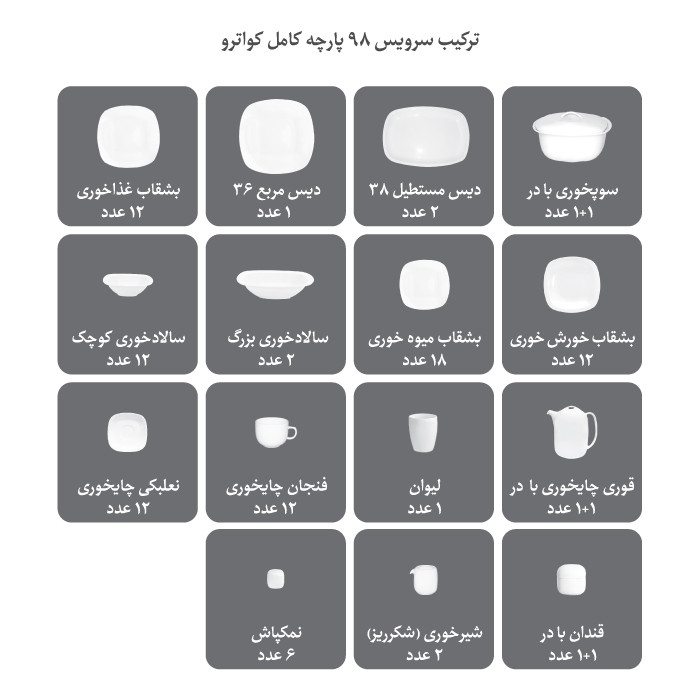 سرویس چینی 98 پارچه کامل چینی زرین ایران مدل فلورانس کواترو سرویس چینی 98 پارچه کامل چینی زرین ایران مدل فلورانس کواترو