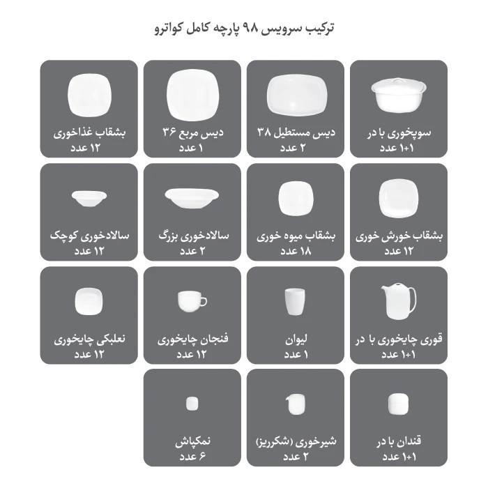 عکس شماره 2