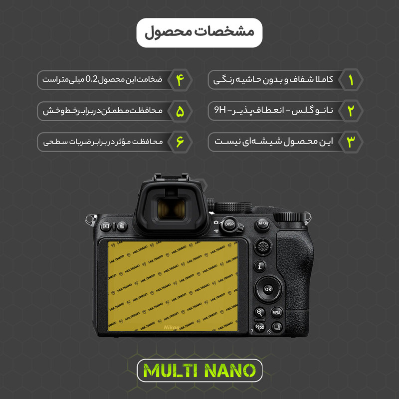 محافظ صفحه نمایش دوربین شفاف مولتی نانو مدل X-S1N مناسب برای دوربین عکاسی نیکون Z5