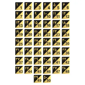 تابلو راهنما طرح پلاک اعداد مدل GNG1550 مجموعه 50 عددی