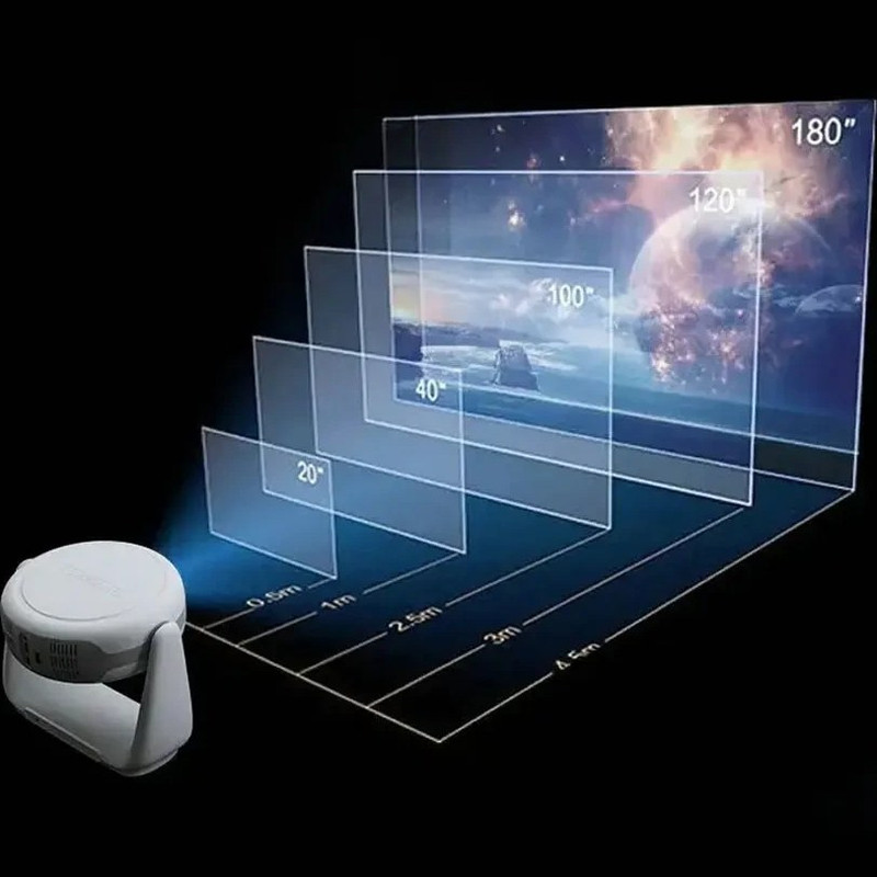 ویدئو پروژکتور قابل حمل مدل K1