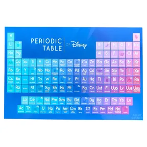 پوستر آموزشی مدل جدول تناوبی 