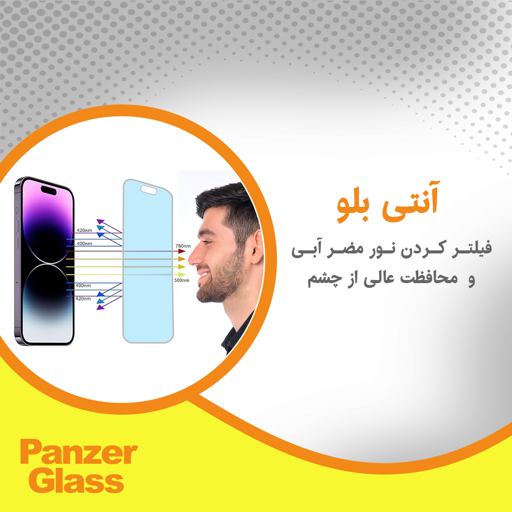 محافظ صفحه نمایش بلوکات پنزر گلس مدل Eye Care مناسب برای گوشی موبایل شیائومی 14T Pro