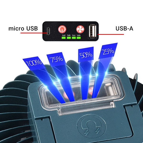 پنکه همراه مدل کمپی چراغ دار