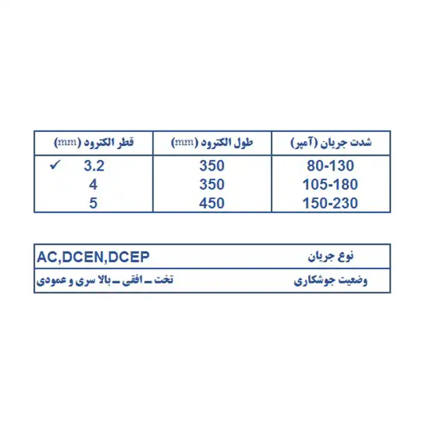 الکترود جوشکاری میکا مدل AWS E6013 وزن 600 گرم