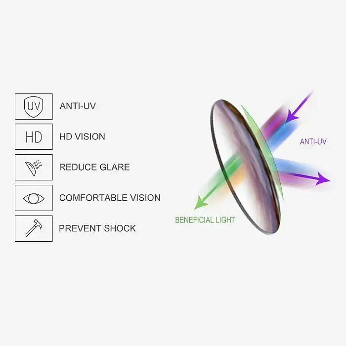 عینک شب مدل 2022