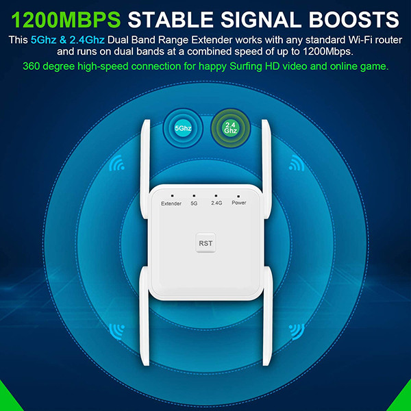 تقویت کننده WIFI  آر اس تی کد 1500