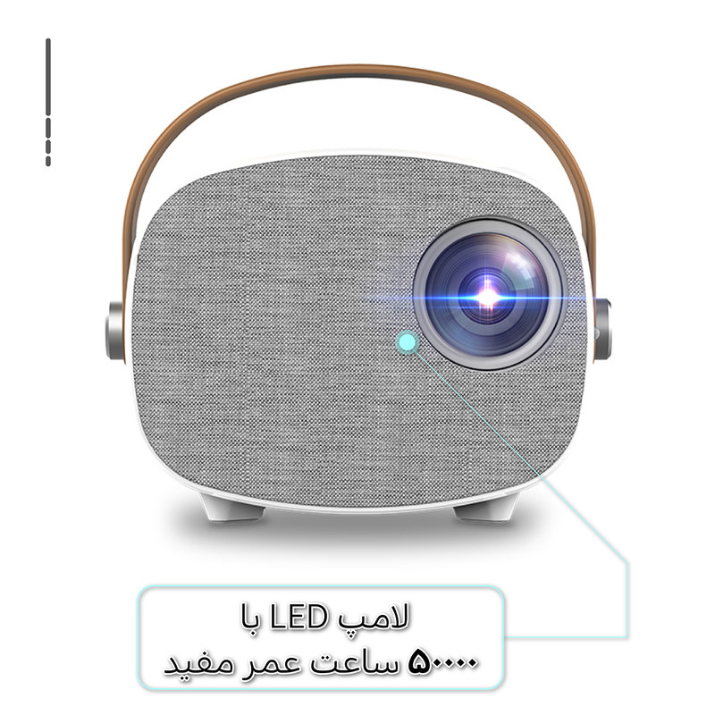 مینی ویدئو پروژکتور امپلاتون مدل YG-230 مینی ویدئو پروژکتور امپلاتون مدل YG-230