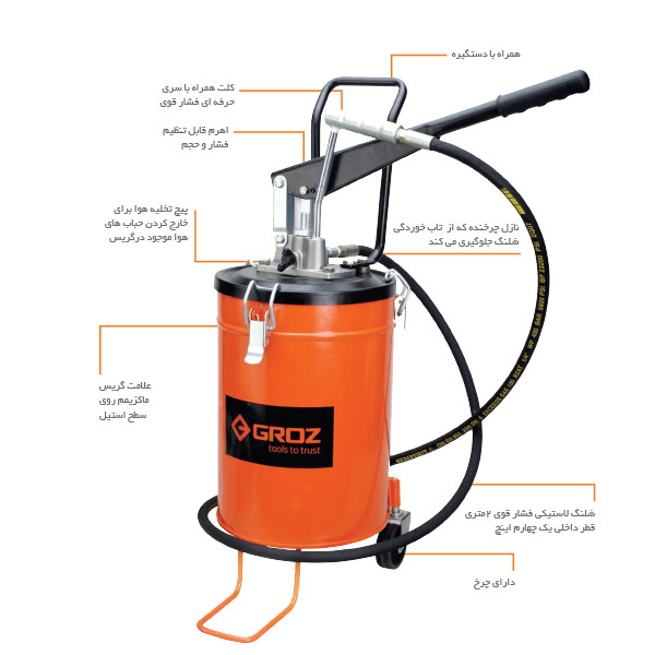 پمپ گریس گروز مدل VGP10
