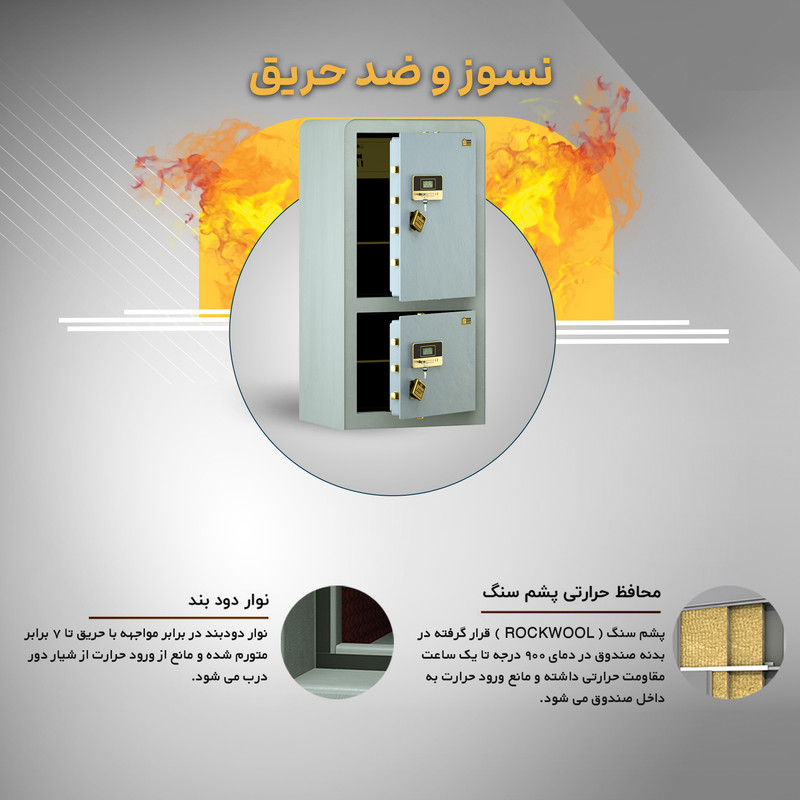گاوصندوق الکترونیکی سدید مدل 1200D LE