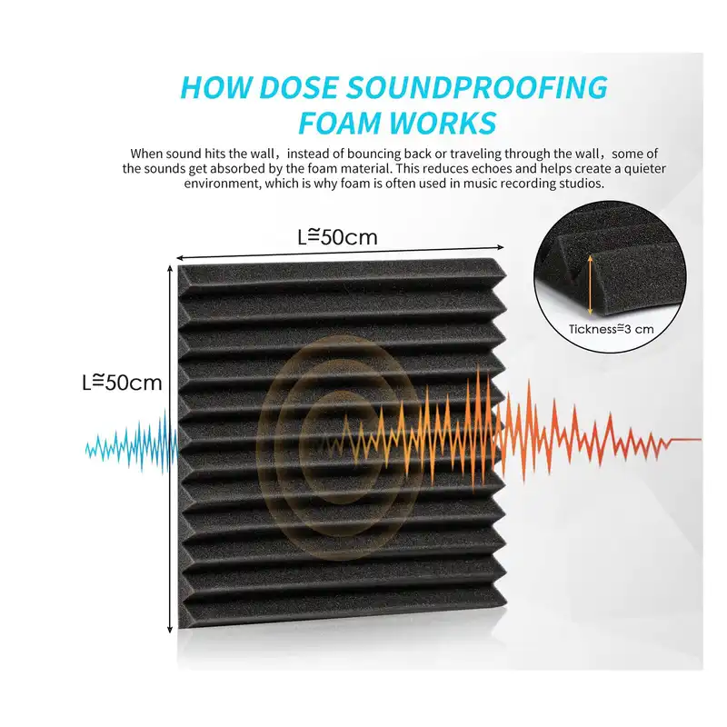 پنل آکوستیک اکوترپ مدل پکیج 1 بسته 16 عددی
