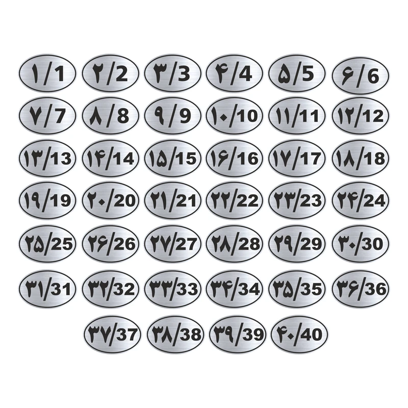 تابلو راهنما طرح پلاک اعداد مدل GNS1040 مجموعه 40 عددی