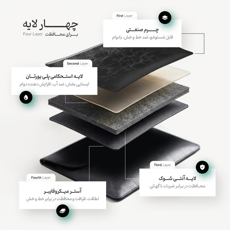 عکس کاور لپ تاپ پِروین مدل LC-23 مناسب برای HUAWEI Matebook core Ultra سایز 14 اینچ — زاویه 2