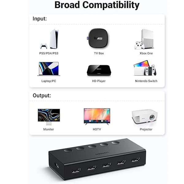 عکس شماره 4 : سوئیچ 1 به 5 hdmi یوگرین مدل cm568-90512 4k