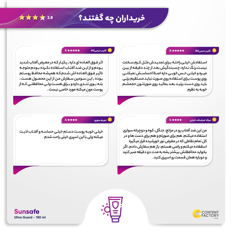 اسپری ضد آفتاب بی رنگ سان سیف +SPF50 مدل Ultra Guard مناسب انواع پوست حجم 150 میلی لیتر
