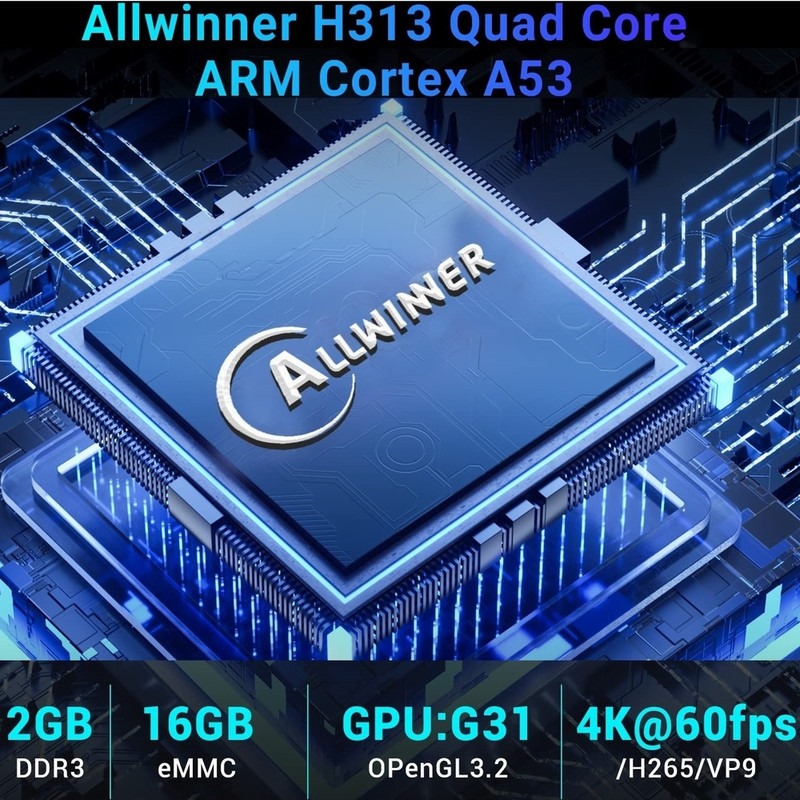 اندروید باکس مدل S96 mini 5G