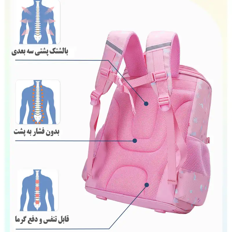 کوله پشتی مدل Dolphin