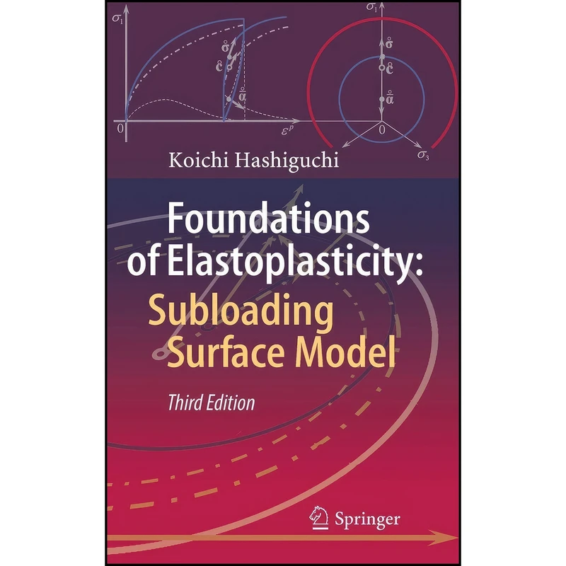 کتاب Foundations of Elastoplasticity اثر Koichi Hashiguchi انتشارات Springer