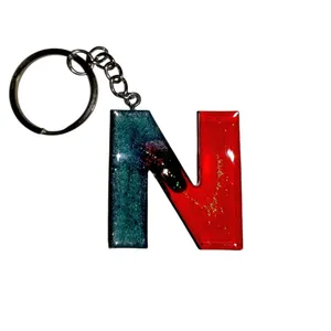 جاکلیدی مدل حروف لاتین طرح N