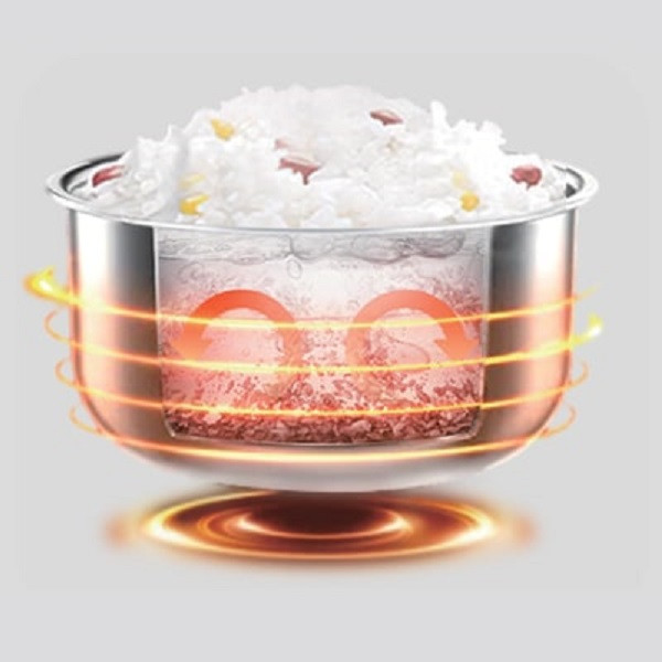 پلوپز 8 نفره میگل مدل GRC 870