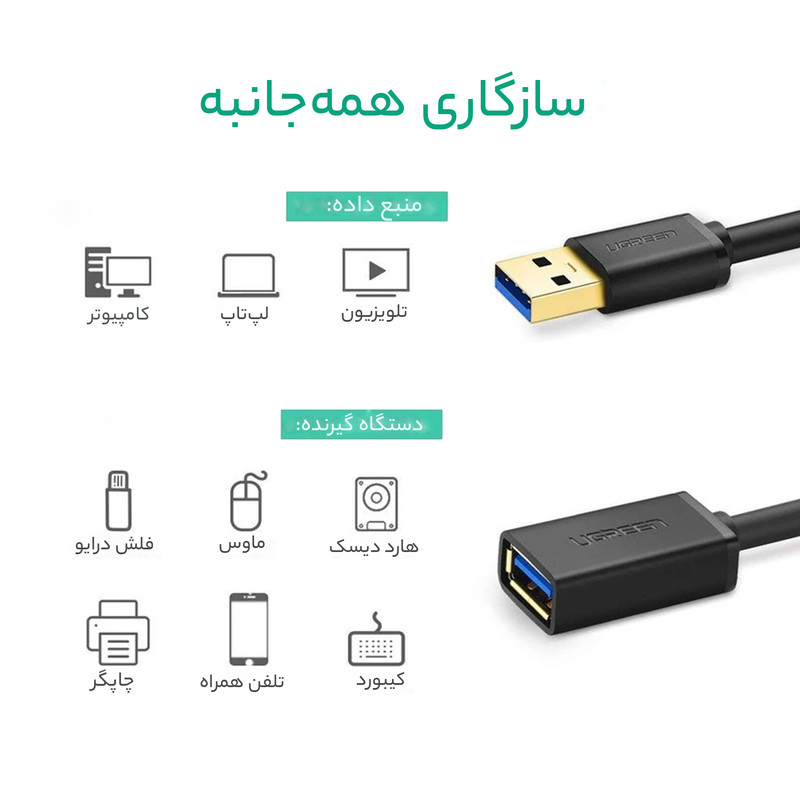 کابل افزایش طول USB 3.0 یوگرین مدل US129 طول 1 متر