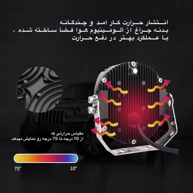 پروژکتور آفرودی خودرو مدل A80 بسته 2 عددی