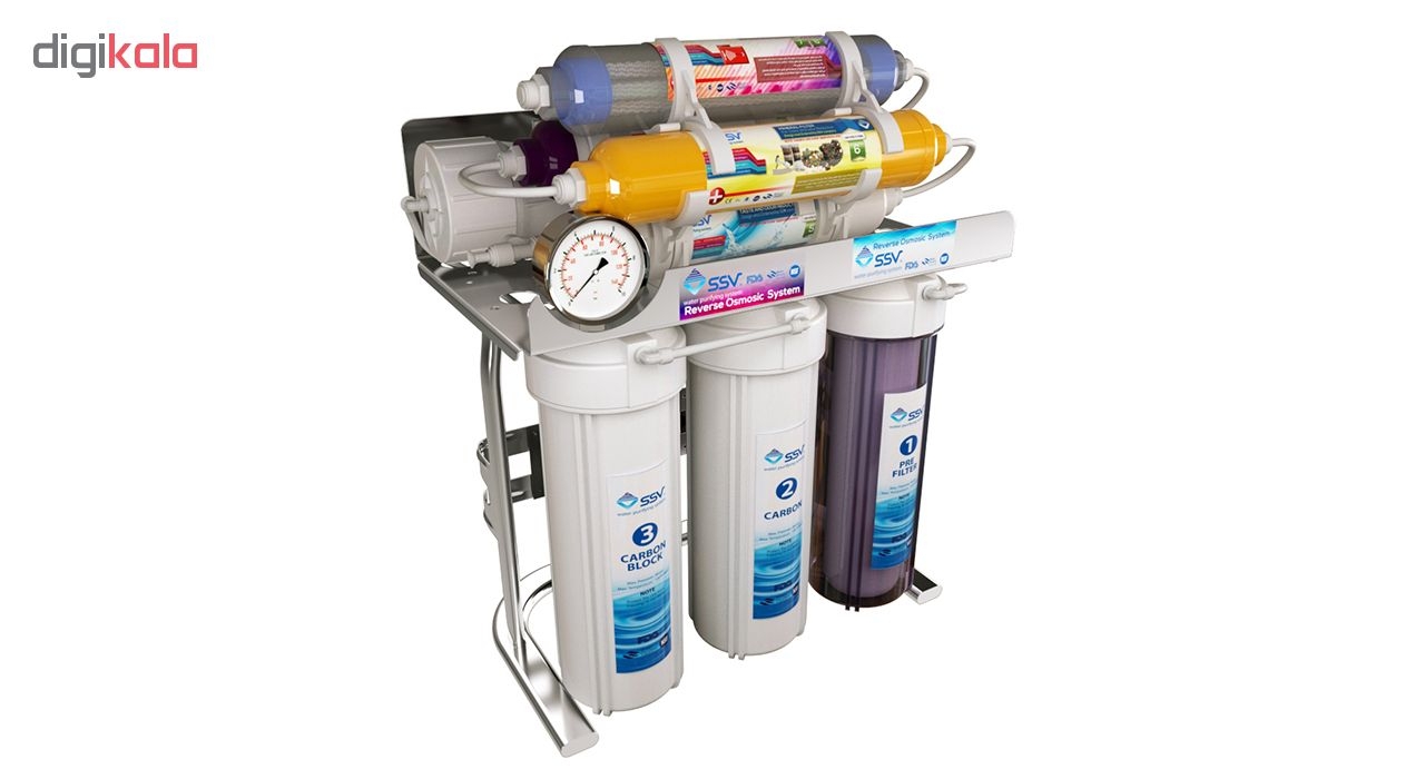تصفیه کننده آب خانگی اس اس وی مدل SuperSpring X800